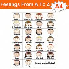 1 件儿童情感图表海报行为图表社交情感学习墙面艺术装饰、学习材料儿童发展教育玩具、从 A 到 Z 字母识别情感、教室学校课堂咨询、办公室、冷静角落用品