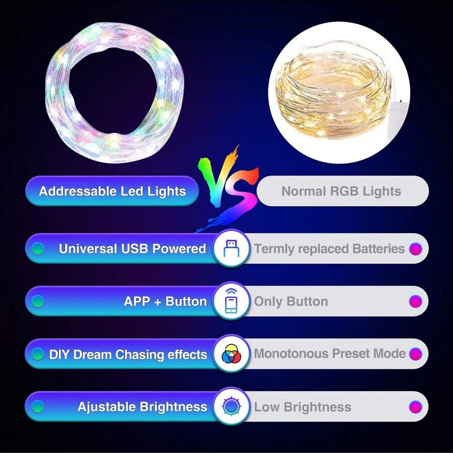 RGC-IC LED Smart Fairy Light Fairy Light 65 Feet (About 20 Meters) Multi-Color Light String Application Control And Remote Control, APP Music Synchronization Color-Changing USB Plug-In Wedding Christmas, Outdoor, Party Family Bedroom Decorative Lights - Multiple colors - View 1