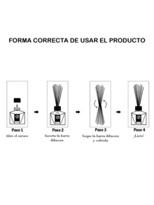 Reed Diffuser Sticks - Green - View 5