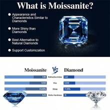 1 pieza Moissanita premium de fantasía asimétrica azul VVS de alta calidad, piedra preciosa suelta para montaje de joyas de pendientes