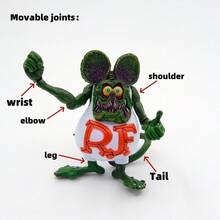 疯狂老鼠芬克 吃油老鼠 经典收藏版 手办 办公模型 摆件 - E款 - 查看 3