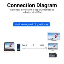 NADODO USB C 转 HDTV 适配器线 2M - 4K 高清视频适配器，USB 供电，PVC，兼容 iPad、iPhone、手机、平板电脑、笔记本电脑 - 无需电池 - 灰色 - 查看 8