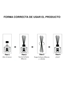 Difusor De Aceite Esencial Para El Hogar  Baño Dormitorio Oficina Hotel Regalo Vidrio De Caña 100ml