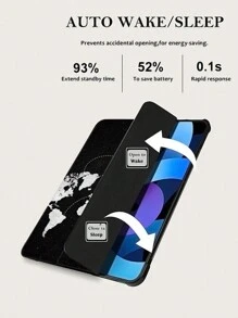 夏季彩绘保护壳适用于 iPad Pro，三折保护套适用于带铅笔槽的 iPad Air 5/4/3，2022 平板电脑保护套适用于 iPad 9/10 代 10.9 英寸，极简设计硅胶保护壳适用于 iPad Mini 6 - 彩色 - 查看 8