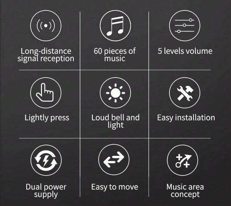 Intelligent Wilreslee BatteryOperated Doorbell Outdoor Call Bell 300