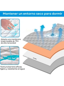 Waterproof And Washable Mattress Protector Double Size (190*135) With 2 Pillowcases - Grey - View 6
