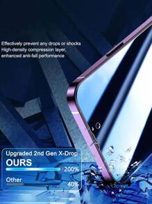 2pcs Compatible With IPhone 11 Mobile Phone 1pc Full Screen Anti-Peep Tempered Glass Screen Protector + 1pc Apple Camera Lens Protective Film 9H Hardness, Transparent, Scratch-Resistant, Shockproof, Waterproof Compatible With IPhone 11/12/13/14 Pro Max/15 /16Pro Max
