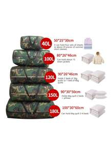 1pc Camouflage Moving Bag, Foldable Travel Luggage Bag, Large Capacity Bedding & Clothing Storage Bag, Thickened Storage Bag, Minimalist Style Moving Packing Luggage Bag, With Handle Luggage Bag, Bedding Storage & Organization Bag, Travel Bag, Suitcase, Overnight Bag, Gym Bag, Weekend Bag, Luggage Bag, Carry-On Bag, College Bag, Luggage Bag, Weekend Travel Bag, Hospital Bag, Holiday/Winter Bag, School Supplies Bag
