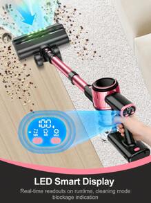 Cordless Vacuum Cleaner, 350W/30Kpa 8 In 1 Powerful Stick Vacuum, With Anti-Tangle Brush And Upgraded Green Light, 40mins Runtime Rechargeable Lightweight Vacuums For Hardwood Floor, Carpet, Pet Hair - Pink - View 3