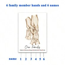 1 件无框定制姓氏海报，个性化家庭成员手球艺术帆布海报，心形印刷，家居装饰，现代墙面装饰，卧室和客厅时尚墙面装饰理想礼物，家庭礼物，表达爱意，情人节，情人节装饰 - 彩色 - 查看 14