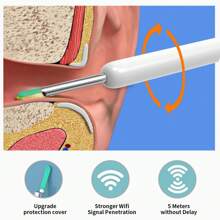 NATFIRE NATFIRE Wireless Ear Cleaner Ear Spoon Set Of 8 Ear Wax Removal With Mini HD Camera Can Take Photo And Video WiFi Connection Visual Ear Pick With LED Lights  USB C Rechargeable Smart Visible Earwax Cleaning Tool Otoscope Soft Silicone Ear Spoon Ear Tips Replacement Ear Scope Endoscope Compatible With Iphone IPad Android Phone  Best Gift For Family And Boy Girl Friends,Bag,Organizer,Storage
