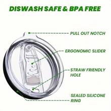 2 件水瓶盖，20 盎司/30 盎司替换盖，3.3 英寸/3.7 英寸直径，防溢替换盖，20 盎司 30 盎司玻璃杯盖，玻璃杯盖 - 無色 - 查看 4