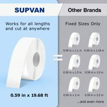 SUPVAN E10 Bluetooth Label Maker Machine With Tape, Continuous Waterproof Label, Versatile App With 35 Fonts And 1k+ Icons, Inkless Labeler For Home, Kitchen, School, Office Organization, Green