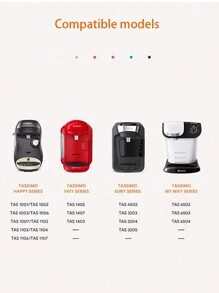 1pc For BOSCH And Tassimo Coffee Capsule Capsules, Spresso Filter, Circulation Shell Coffee Equipment - Orange - View 3