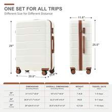 Premium ABS Travel Luggage Set , 3-Piece TSA Lock Suitcase Ensemble With 20, 24, And 28 Inch Sizes With 360° Spinner Wheels, White - Màu be - Xem 4