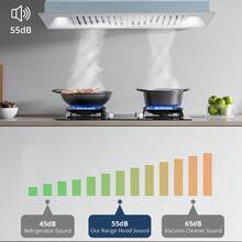 Range Hood, 30 Inch Stainless Steel Built-In Kitchen Hood, Ducted/Ductless Convertible Vent Hood, 400 CFM, 3 Speed Stove Exhaust Fan Insert Range Hood, Button Control, LED Lights - White - View 5