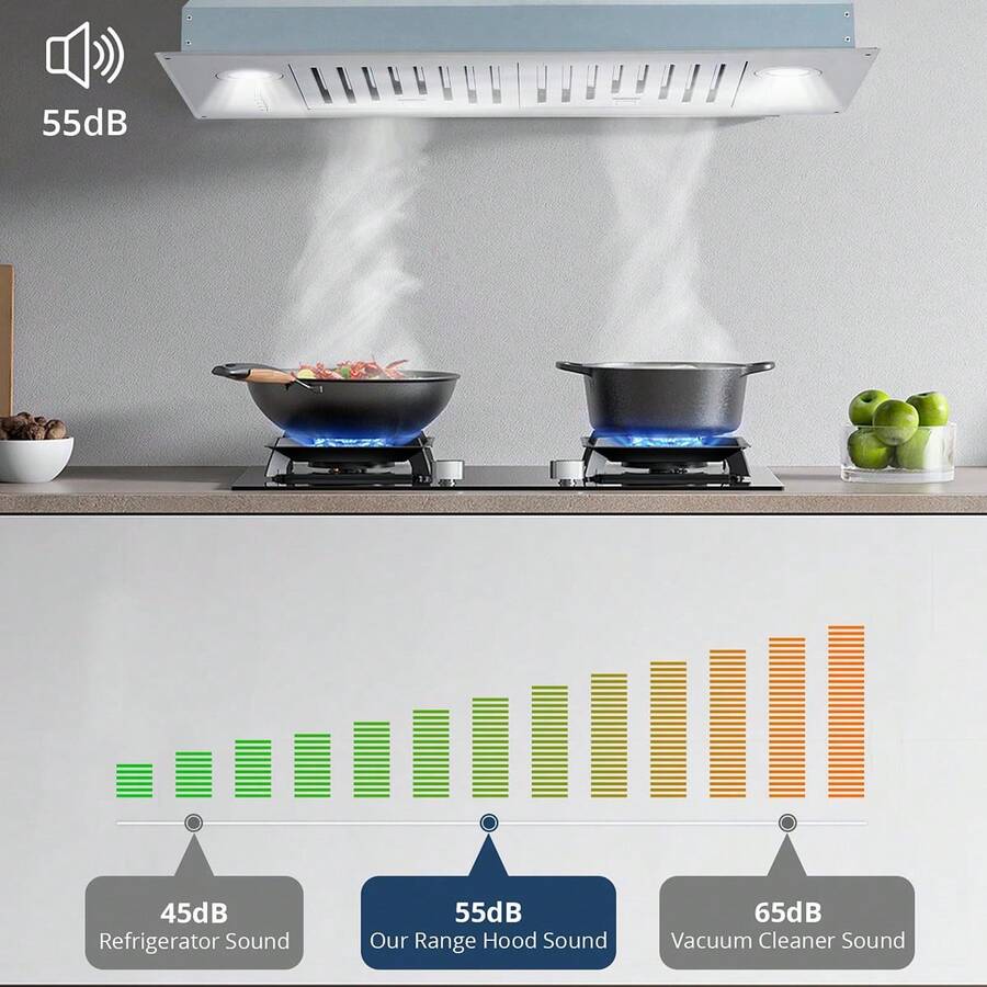 Range Hood, 30 Inch Stainless Steel BuiltIn Kitchen Hood, Ducted