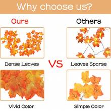 1 Gói Đồ Trang Trí Lễ Tạ Ơn Lá Mùa Thu Có Đèn, Lá Giả Nhân Tạo Dây Đèn Trang Trí Nhà Lễ Tạ Ơn Trang Trí Mùa Thu Tiệc Lò Sưởi, Đèn Mùa Thu Chạy Bằng Pin Cho Trong Nhà Ngoài Trời Mùa Thu Giáng Sinh Halloween Thu Hoạch Trang Trí Halloween Trang Trí Phòng Trang Trí Vườn Halloween Làm Quà Tặng Trang Trí Ngày Lễ Tiên Trang Trí Lễ Hội - ánh sáng vàng ấm áp - Xem 5