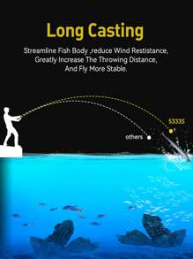 Kingdom Sea Fishing Lures 180mm 29g 33g Floating Slow Sinking Baits Minnow Wobbler Artificial Hard Baits VMC Hooks Fishing Tackle - Multicolor - View 6