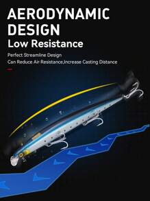 Kingdom Sea Fishing Lures 180mm 29g 33g Floating Slow Sinking Baits Minnow Wobbler Artificial Hard Baits VMC Hooks Fishing Tackle - Multicolor - View 5