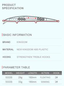 Kingdom Sea Fishing Lures 180mm 29g 33g Floating Slow Sinking Baits Minnow Wobbler Artificial Hard Baits VMC Hooks Fishing Tackle - Multicolor - View 3