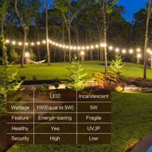 100 Feet Of Waterproof Outdoor String Lights That Are Compatible With Patio Porch Bistro Sets And G40 Globe LED Patio Lights With 50 Edison Antique Bulbs. - 暖白 - 查看 3