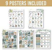 9 Greenery Sound Wall Classroom Phonics Posters For Classroom Wall - Sound Wall Phonics Chart 1st Grade, Sound Wall Chart, 6 Syllable Types Posters For Classroom, Consonant Blends And Digraphs Posters - White - View 4