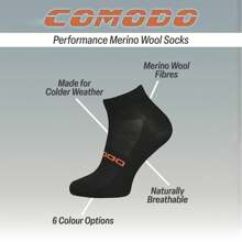 Comodo 1 Pack Unisex Merino Wool Ankle Trail Sport Running Socks (Fuchsia) - Fast Shipping And Quick Delivery - Grey - View 3