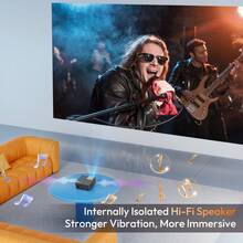 XGODY Android Projector Smart 18000 Lumen 5G WiFi Bluetooth UHD 4K Home Theater - UK Plug(220-240V) - View 9