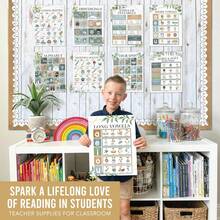 9 Greenery Sound Wall Classroom Phonics Posters For Classroom Wall - Sound Wall Phonics Chart 1st Grade, Sound Wall Chart, 6 Syllable Types Posters For Classroom, Consonant Blends And Digraphs Posters - White - View 9