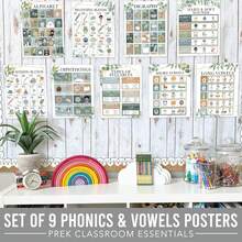 9 Greenery Sound Wall Classroom Phonics Posters For Classroom Wall - Sound Wall Phonics Chart 1st Grade, Sound Wall Chart, 6 Syllable Types Posters For Classroom, Consonant Blends And Digraphs Posters - White - View 8