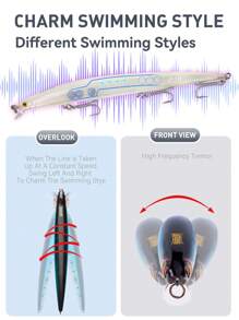 Kingdom Sea Fishing Lures 180mm 29g 33g Floating Slow Sinking Baits Minnow Wobbler Artificial Hard Baits VMC Hooks Fishing Tackle - Multicolor - View 4