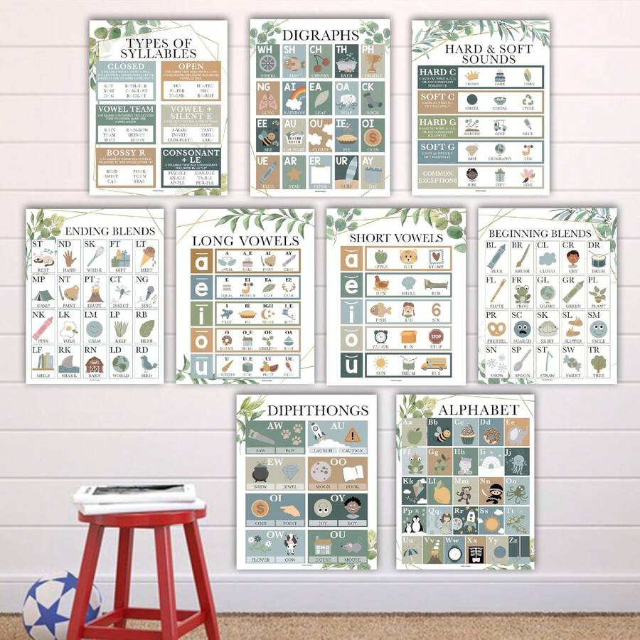 9 Greenery Sound Wall Classroom Phonics Posters For Classroom Wall - Sound Wall Phonics Chart 1st Grade, Sound Wall Chart, 6 Syllable Types Posters For Classroom, Consonant Blends And Digraphs Posters - White - View 1