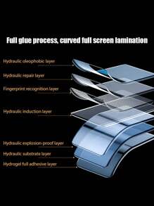 4 Pcs Full Coverage Soft Hydrogel Film Soft Screen Protector Compatible With Samsung Galaxy Full Coverage Easy Install High-Definition Clear, Bubble-Free,Scratch And Shatter Resistant Hydro Gel Film Soft Screen Protective Film (Not Tempered Glass) Gift For Birthday/Easter/Presidents Day/Christmas//Family/Friends/Boy/Girlfriend Gift For Birthday, Family, Friends Phone Screen Protector, Phone Accessories - Black - View 10