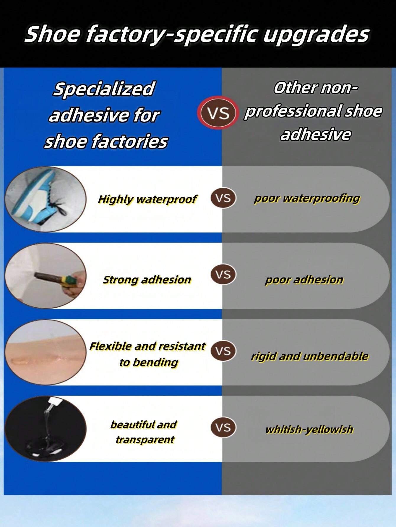 Universal Shoe Glue, Powerful Soft Glue For Shoe Repair, Suitable For