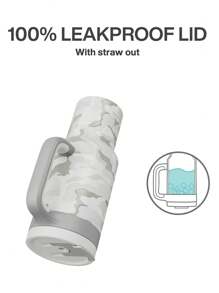 40oz/1.2L Camouflage Insulated Tumbler With Handle, 2-In-1 Straw And Drinking Lid, Leak-Proof Stainless Steel Travel Coffee Cup, Keeps Hot For 34 Hours, Fits Car Cup Holder (Cloudy White Poplar) - White - View 6