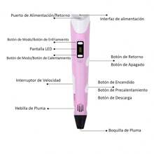 Lápiz 3d Dibujo Pluma Y Recarga , Juguete Infantil Color Fix - Amarillo - Ver 2