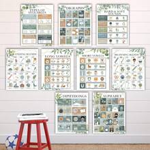 9 Greenery Sound Wall Classroom Phonics Posters For Classroom Wall - Sound Wall Phonics Chart 1st Grade, Sound Wall Chart, 6 Syllable Types Posters For Classroom, Consonant Blends And Digraphs Posters - White - View 10