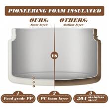 4-Tier Stainless Steel Bento Box With Thermal Insulation, Brown, Portable - 棕色 - 查看 3