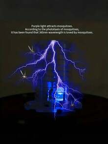 1 Đèn cỏ chạy bằng năng lượng mặt trời, Đèn trang trí sân vườn, Đèn lối đi, Đèn chống nước ngoài trời, Đèn đuổi muỗi trong nhà ngoài trời chạy bằng năng lượng mặt trời, Thích hợp để trang trí sân vườn, Cắm trại ngoài trời - Gói hai - phiên bản nhựa - Xem 4