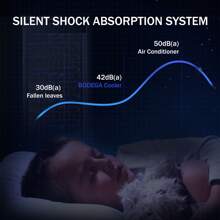 Wine Fridge, 55 Bottles Wine Cooler Refrigerator Built-In Or Freestanding, Wine Refrigerator With Double-Layered Glass Door - màu đen - Xem 4