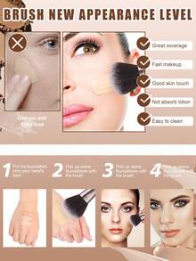 40PCS Makeup Tools Set Including:22PCS Makeup Brush Sets+6PCS Makeup Sponge+6PCS Triangle Powder Puffs+3PCS Facial Cleansing Sponges+1pc Hairband+2PCS Hand Bowl Strap,Brush Set,Makeup Brush Kit,Make Up Brush Set,Make Up Set Complete,Makeup Brush Set,Complete Makeup Kit,Brush Kit,Brushes Makeup Set,Makeup Gift Set,Set - Multicolor - View 5