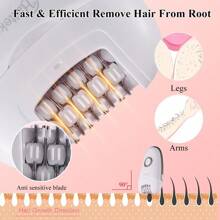 1 件 USB 可充电 5W 三合一电动脚锉去茧器和脱毛器 - 彩色 - 查看 7