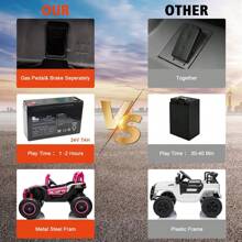 Ride On UTV Cars 2 Seater,24V 4WD Off-Road Electric Vehicles,Off-Road UTV Truck Ride On Toy With Remote Control For Kids 3+,Metal Frame,EVA Wheels,LED,Spring Suspension (Ship In 2 Boxes)