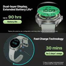 全新原装 TicWatch Pro 5 Enduro Wear OS 智能手表 男士 90 小时电池续航时间 110+ 种锻炼模式 7/24 心率指南针 兼容 Android - 砂岩 - 查看 5