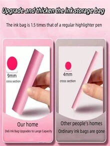 6PCS Deli S628 Marker Pen, Highlighter, Rough Marking Key Points, Taking Notes, Students Use Colored Pens For School - Multicolor - View 8