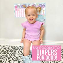 Do Not List, Do Not Update - 藍色 - 查看 7