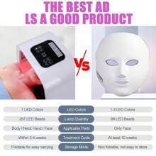 Larora Led-Face-Tool,LED Light Therapy Facial Mask,7 In 1 Beauty Equipment For Skin Care At Home - 白色 - 查看 3
