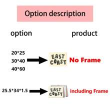 1 件帆布墙艺术易于悬挂东海岸印刷沿海牛仔装饰沿海墙艺术蓝色文字海报数码印刷海滩海洋美学装饰墙艺术（带框） - 彩色 - 查看 6