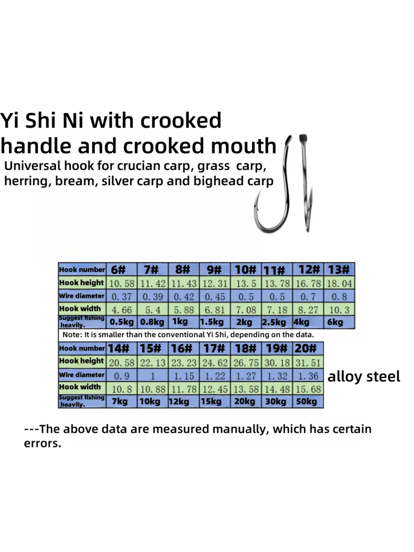 Bulk Curved Fishing Hooks For Carp, Crucian Carp, Grass Carp, Lake